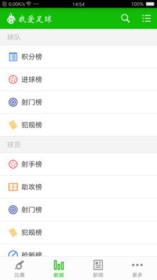 我爱足球