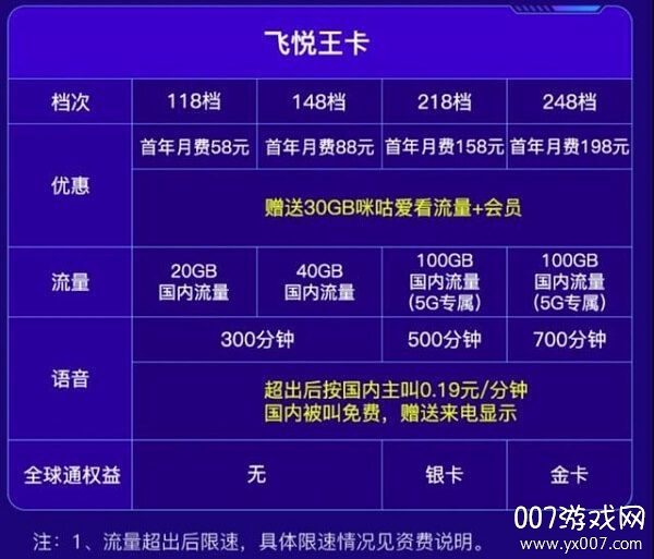 中国移动5G办理手机营业厅官方正式版