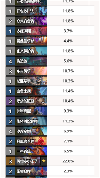 炉石hsreplay手机版(Arcane Tracker)
