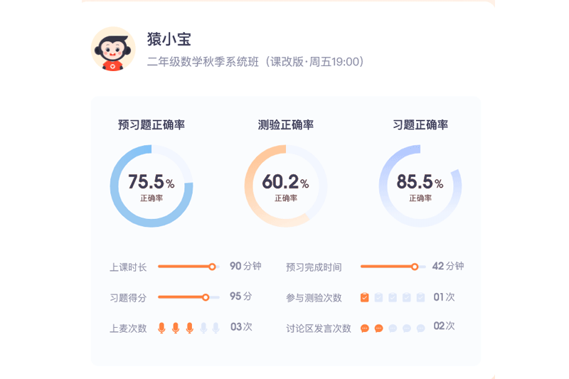 猿辅导