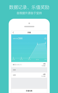 乐只