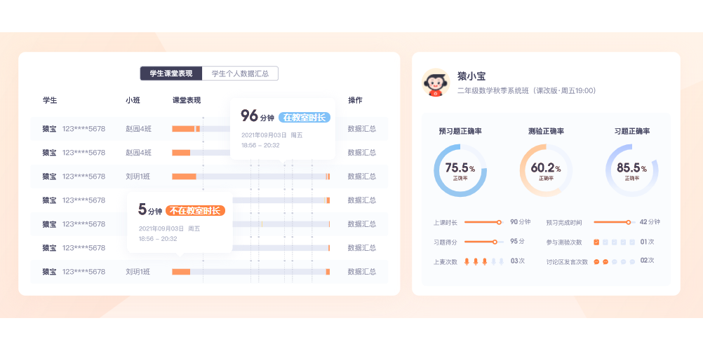 猿辅导