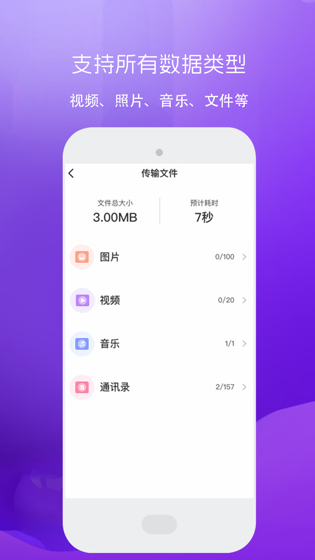 数据迁移助手app