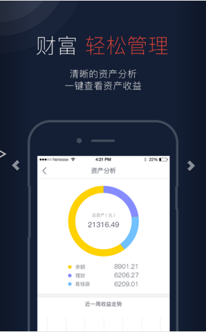 网易支付(网易宝)