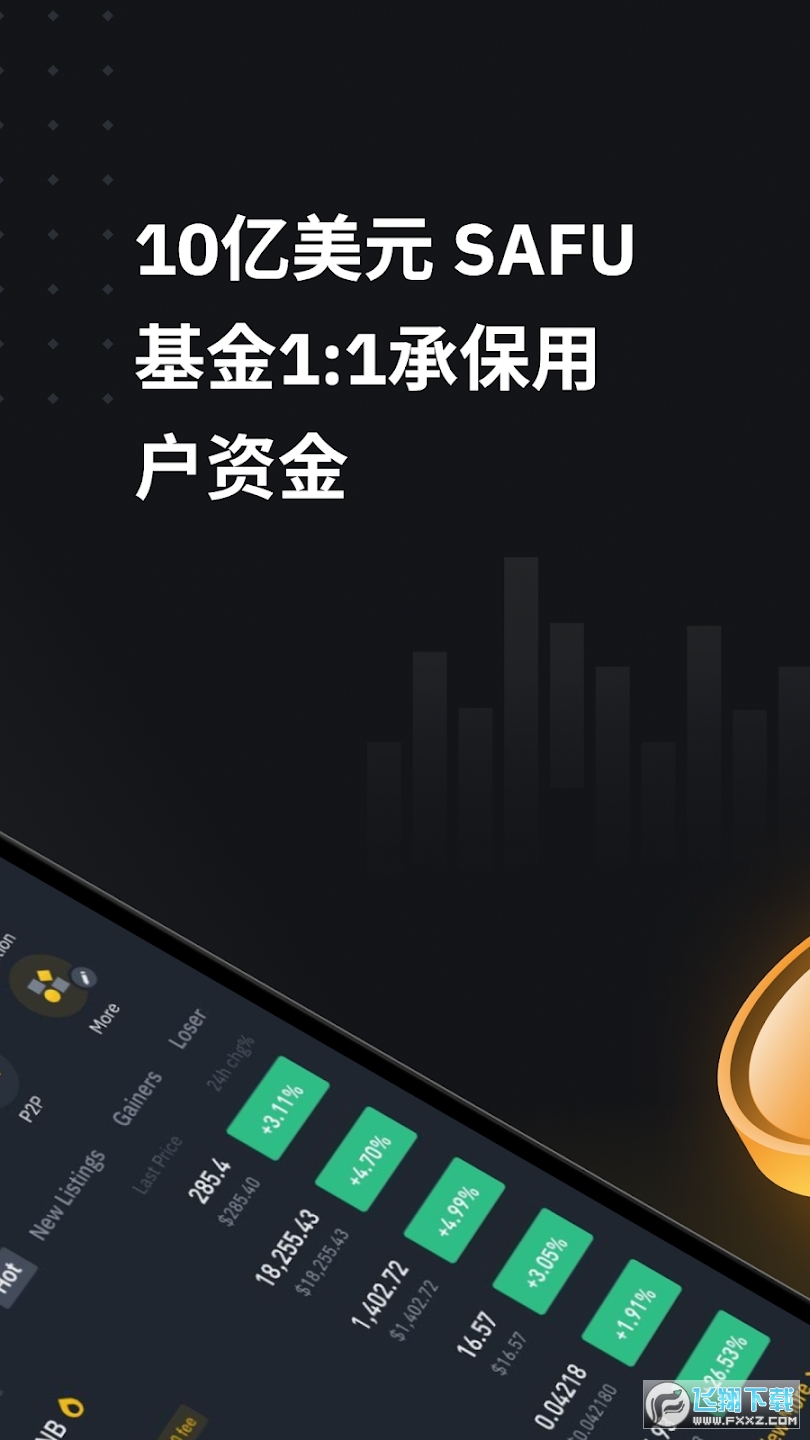 币安交易所2026