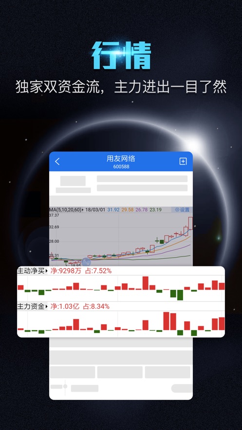 短线王app