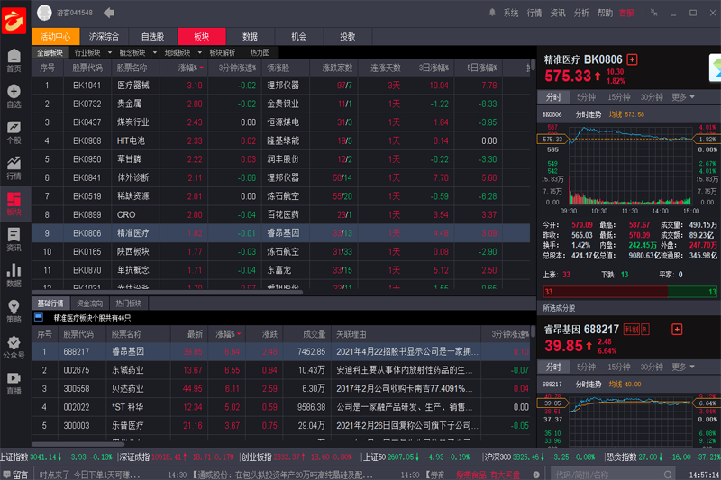 金斗云智投