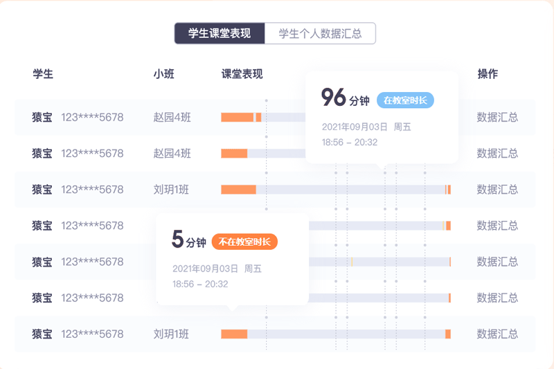 猿辅导