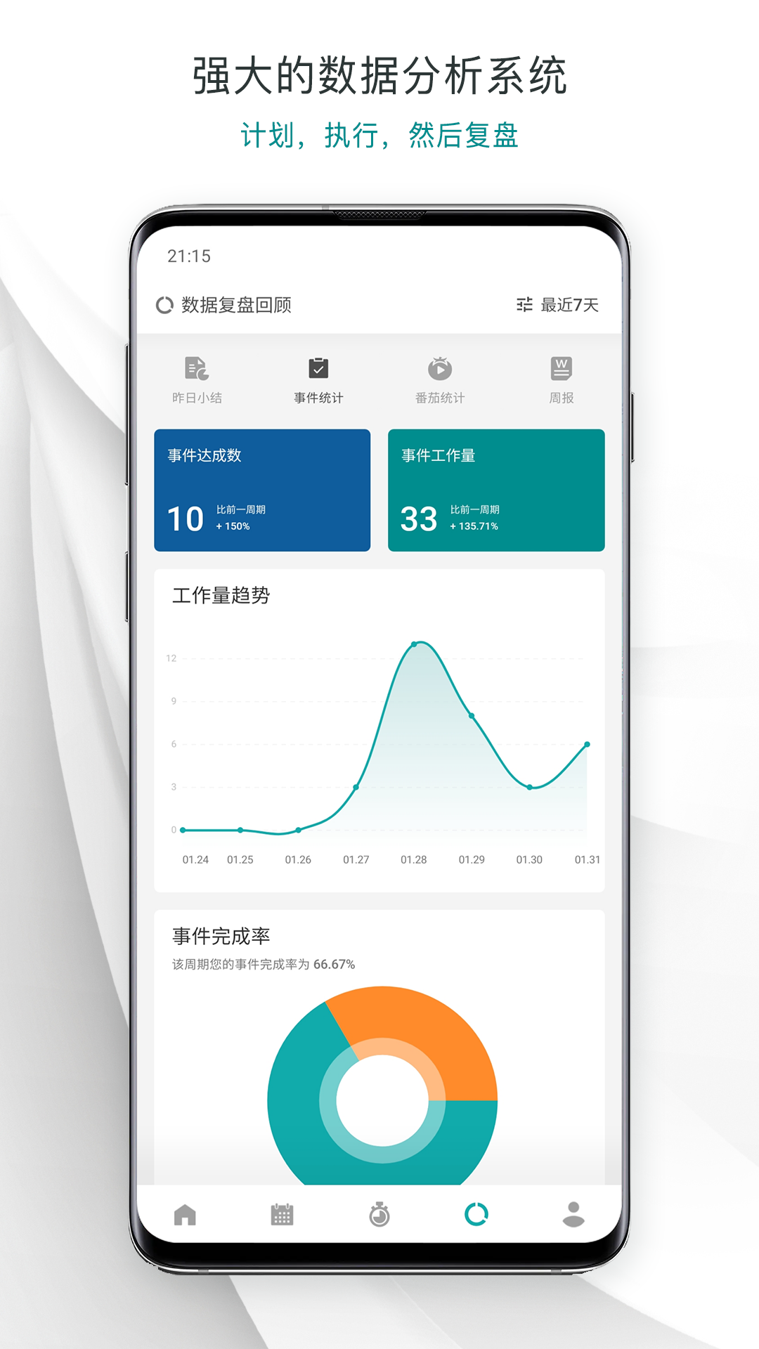 Todo清单app
