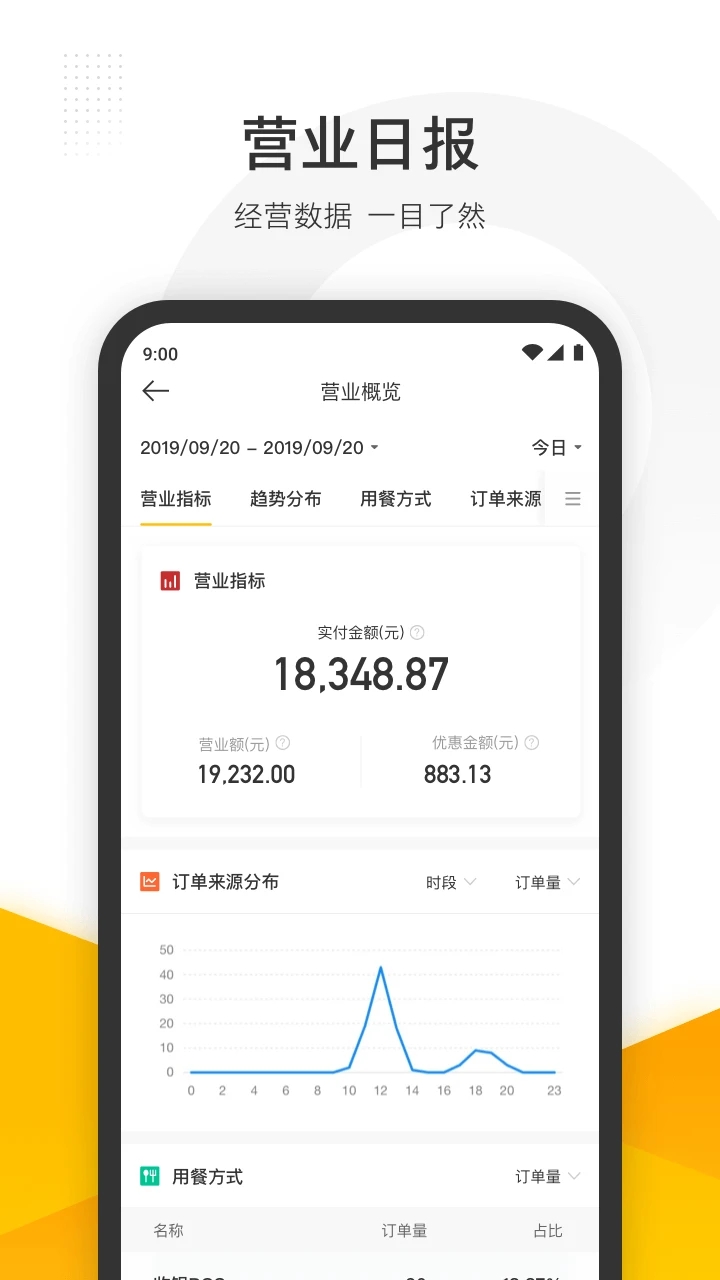 美团收银管家手机版下载