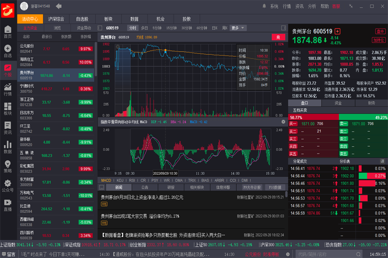 金斗云智投