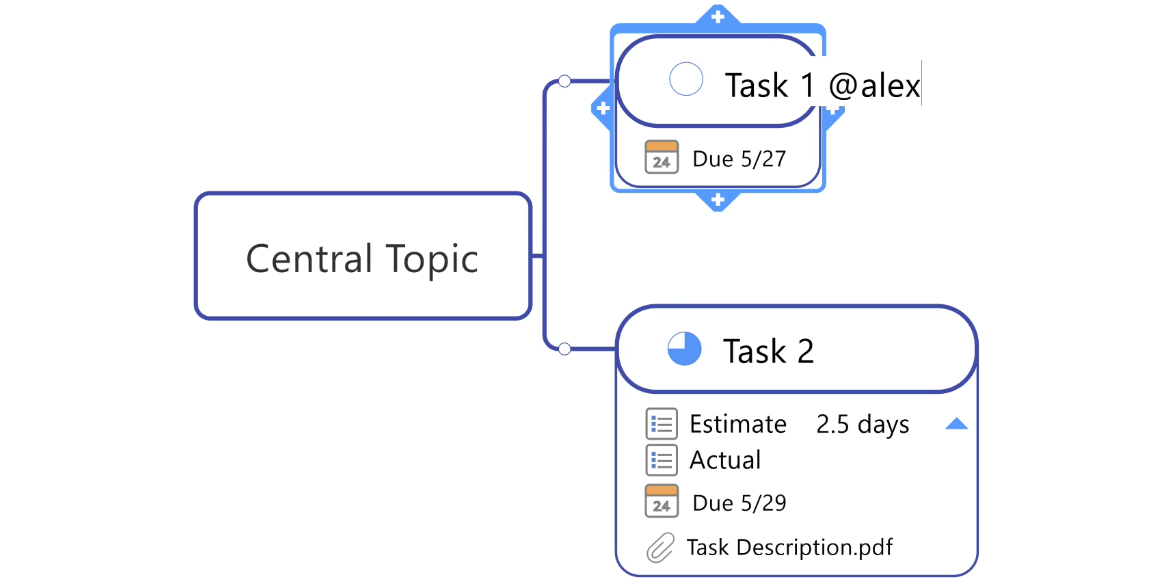 MindManager