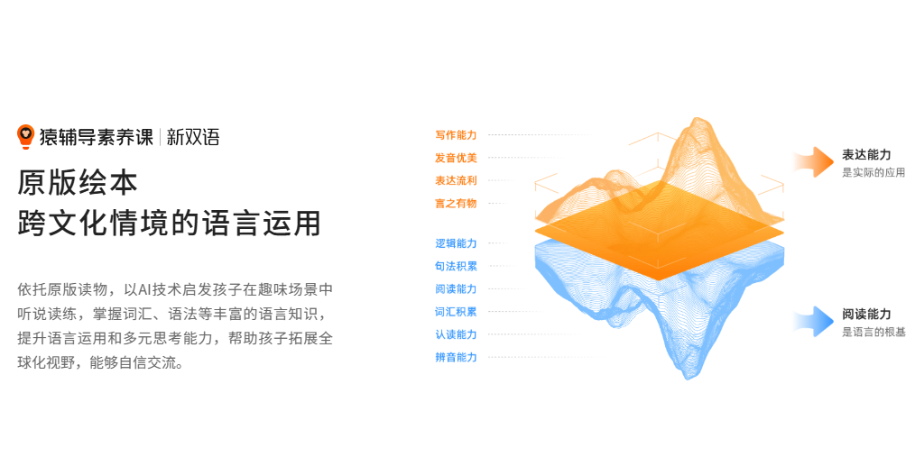 猿辅导素养课
