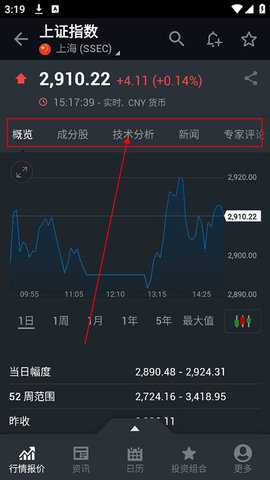 英为财情 6.47.2 最新版