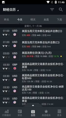 英为财情 6.47.2 最新版