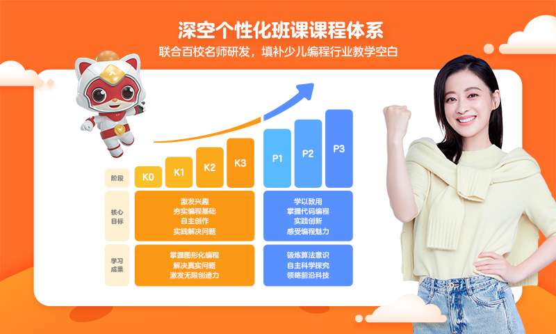 编程猫定制课app下载