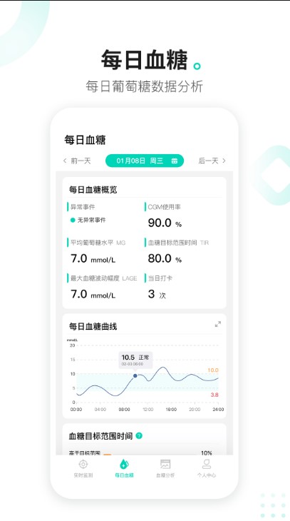 硅基动感app安卓2025最新版下载