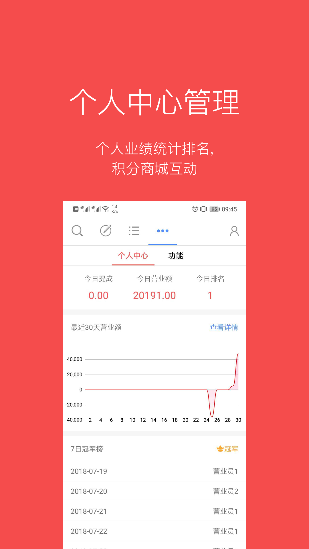 多客app