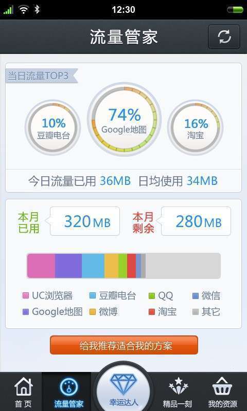流量无忧