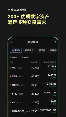 欧 易钱包