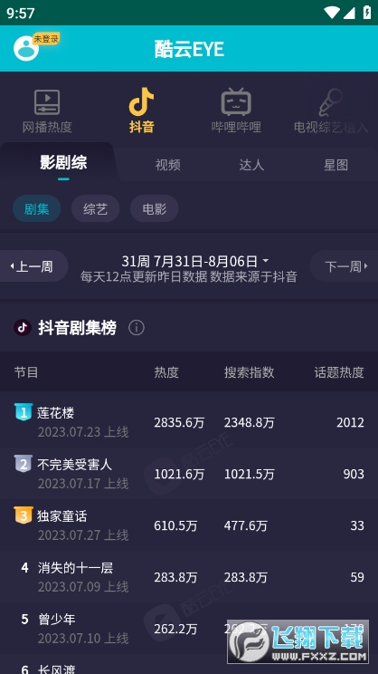 酷云eye收视数据手机版