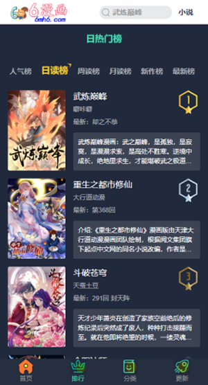 6漫画 正版