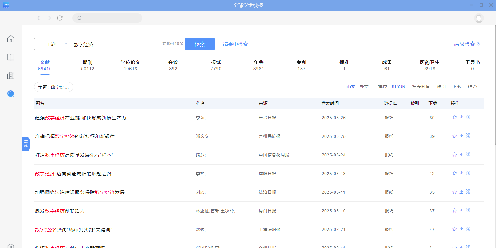 全球学术快报
