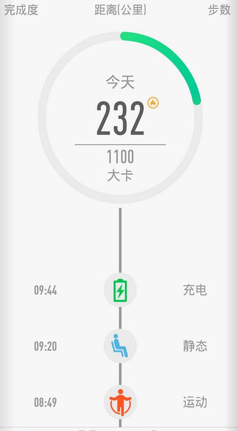 WeLoop APP
