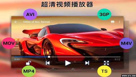 FullHDVideoPlayer