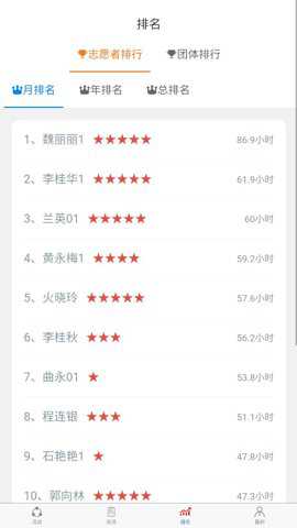 志愿东营 2.6 安卓版