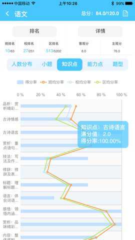 达美嘉家长端