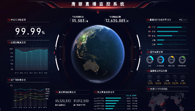 微吼直播64位
