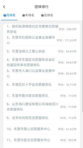 志愿东营 2.6 安卓版
