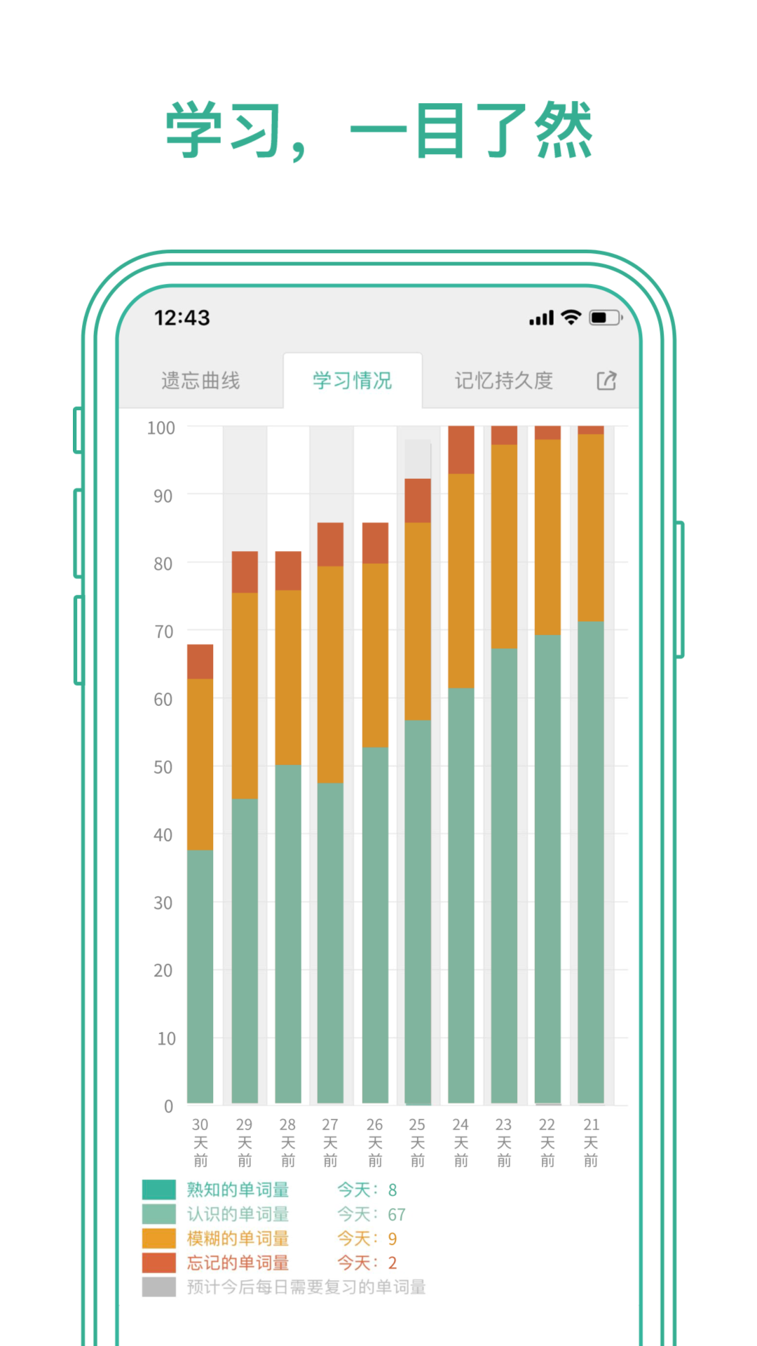 墨墨背单词2026最新版下载