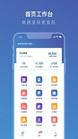 携程eBooking