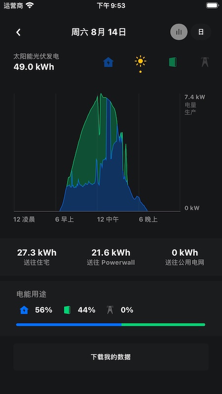 Tesla特斯拉app手机版下载