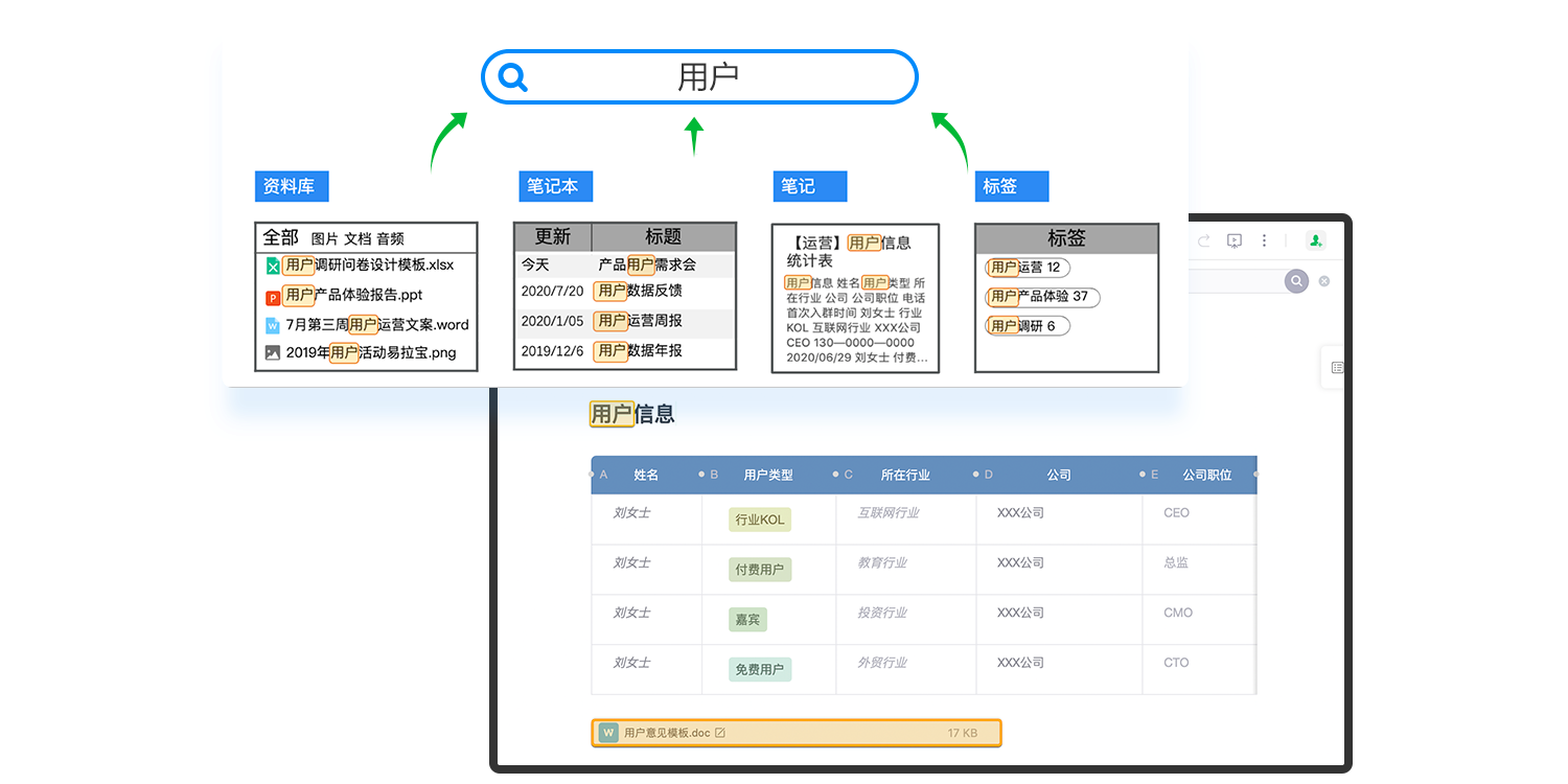 印象TEAMS