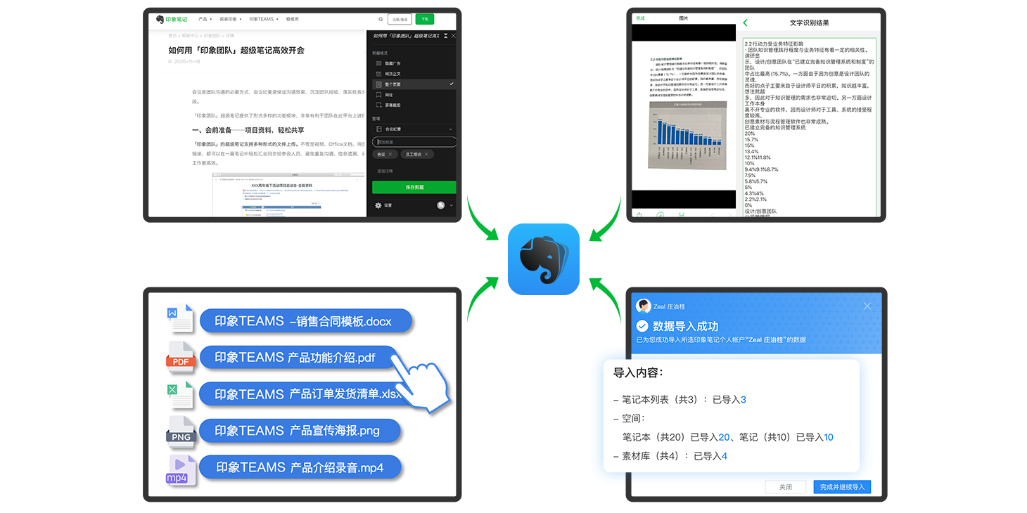 印象TEAMS