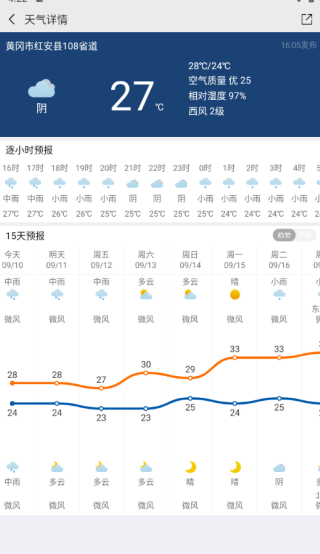 中央气象台app最新版下载(中国气象)