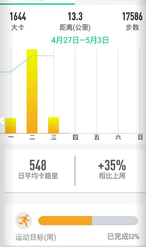 WeLoop APP