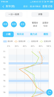 学情达app最新版2022(达美嘉家长端)