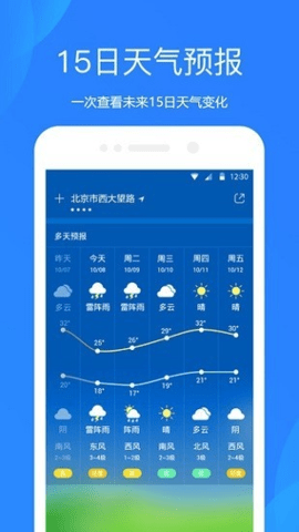 小米原装天气预报app