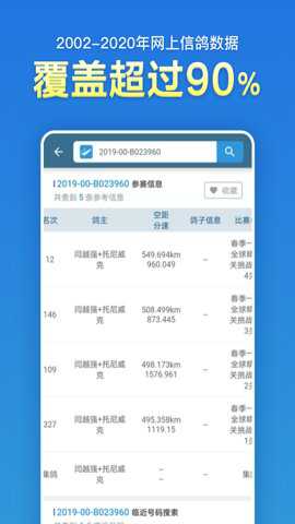 信鸽足环号网查询