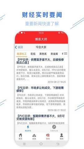 博易大师期货