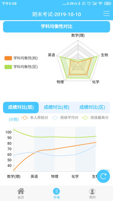 学情达app最新版2022(达美嘉家长端)