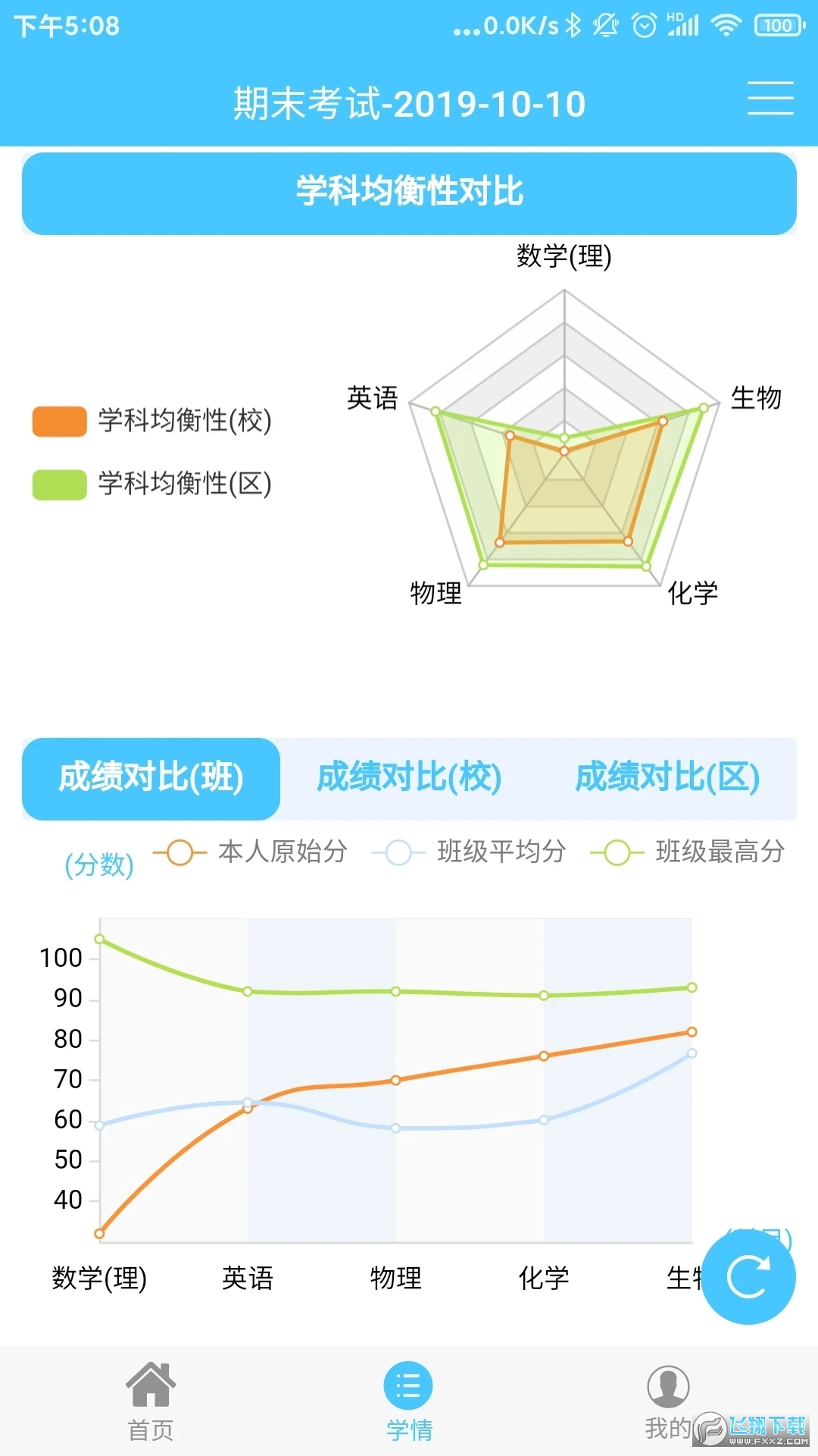 达美嘉家长端(成绩查询平台)