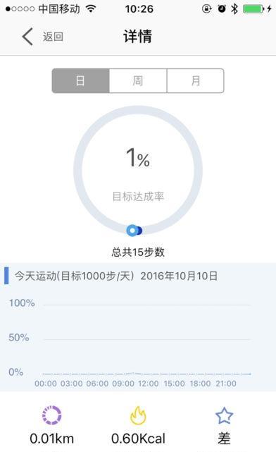 优活手环