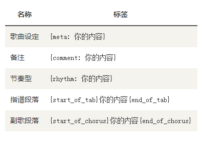 有谱么app最新免费版下载 有谱么app最新免费版下载