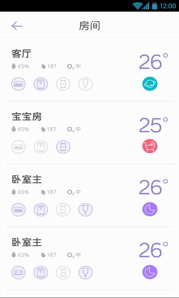 星盒