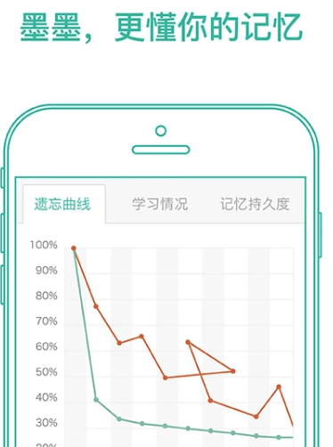 墨墨背单词官方app最新下载